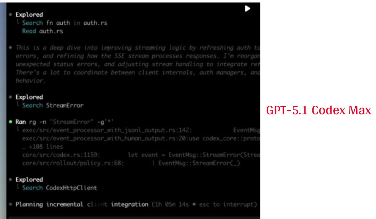 GPT-5.1 Codex Max AI coding model powering next-generation developer tools